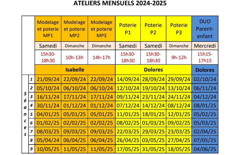 Ateliers Mensuels 2024 / 2025